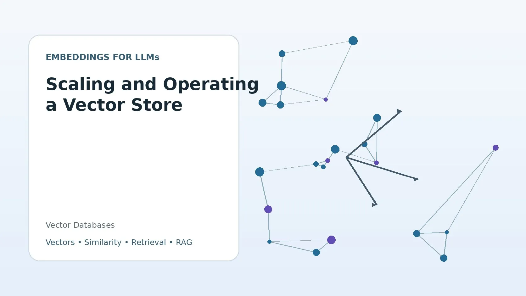Scaling and Operating a Vector Store