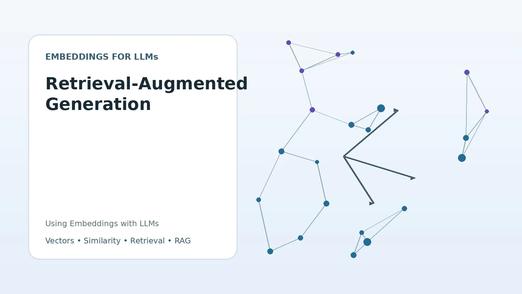 Retrieval-Augmented Generation