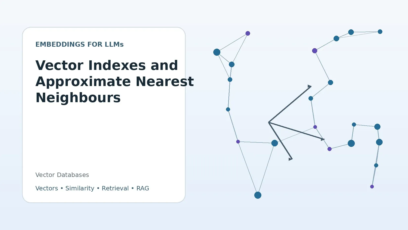 Vector Indexes and Approximate Nearest Neighbours