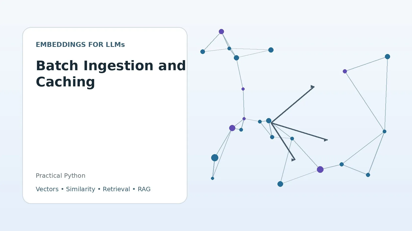 Batch Ingestion and Caching