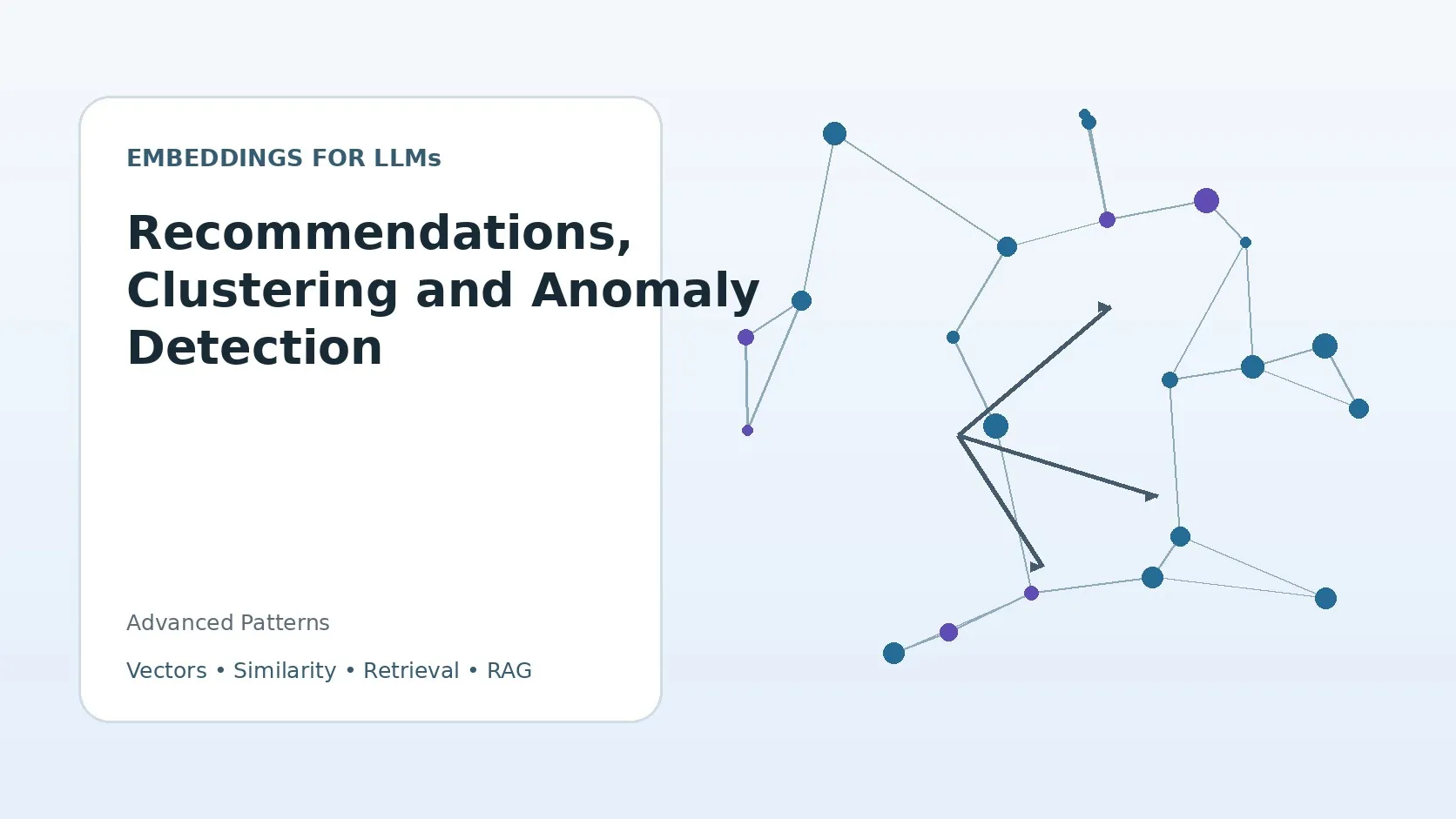 Recommendations, Clustering and Anomaly Detection