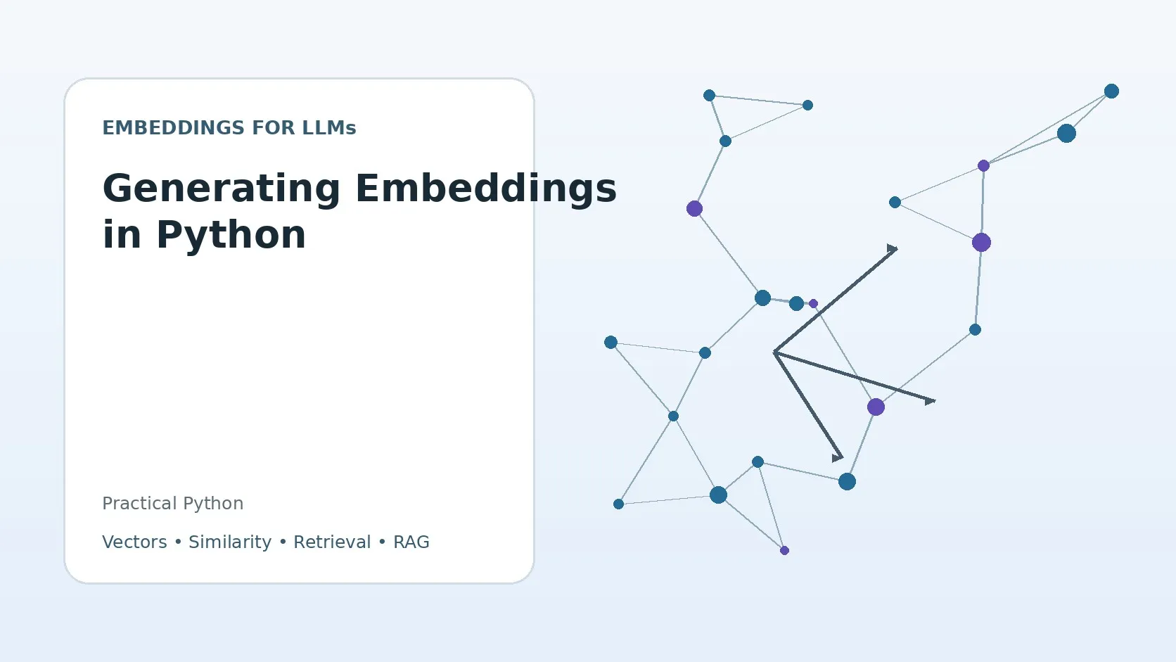 Generating Embeddings in Python